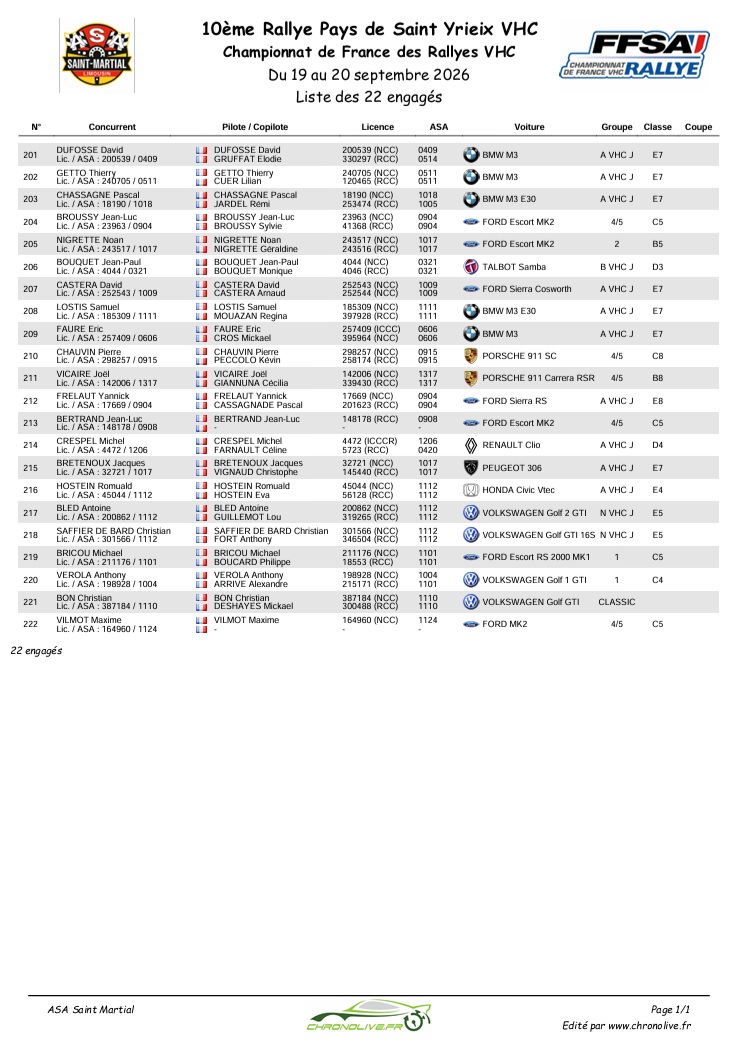 Liste engages VHC